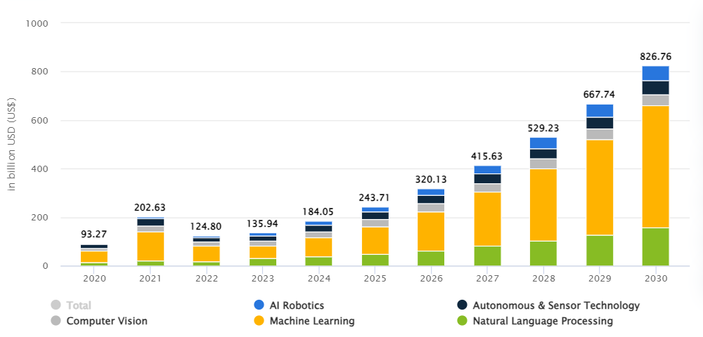 Data Display (1).png