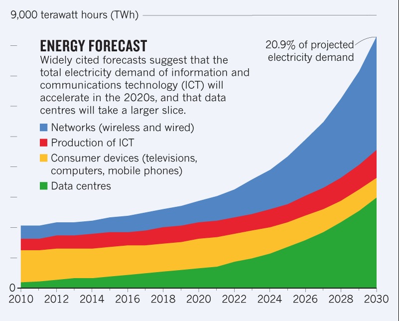 Data Display (4).jpg